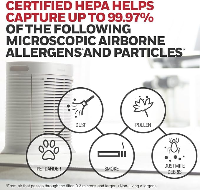 Honeywell HPA204 HEPA Air Purifier for Large Rooms - Microscopic Airborne Allergen+ Reducer, Cleans Up To 1500 Sq Ft in 1 Hour - Wildfire/Smoke, Pollen, Pet Dander, and Dust Air Purifier – White