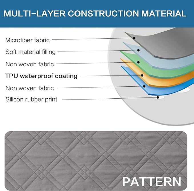 Waterproof Dog Bed Cover, Reversible Blanket Washable Pet Dog Pee Pad, Incontinence Underpads, Furniture Bed Couch Sofa Protector Cover Leak Proof for Dog Cat Kid, 82"x86" (Grey)