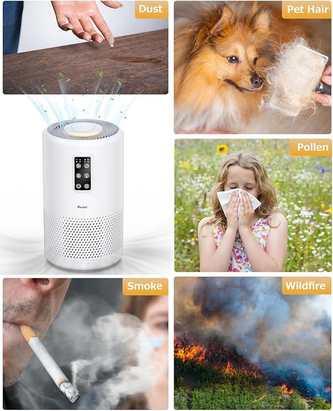 Air Purifiers for Home Large Room up to 1600ft², VEWIOR H13 True HEPA Air Purifier for Bedroom with night light, Fragrance Sponge, Sleep Mode, Timer, Lock, Pesticide