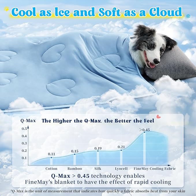 Cooling Blanket for Dogs, Lightweight & Durable Dog Cooling Mat, Q-MAX>0.45 Soft Breathable Pets Comforter for Couch, Bed & Car Essential - Light Blue 40x50 Inches