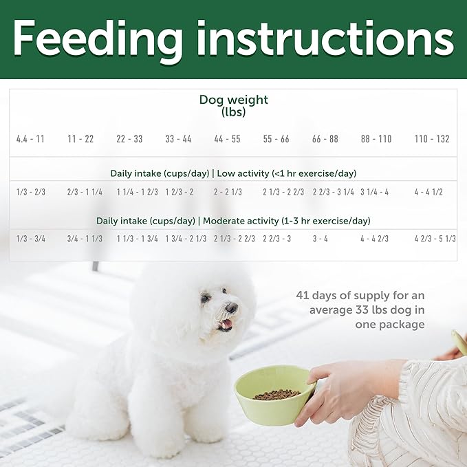 Nature's Protection Dry Dog Food for Puppy & Adult - High Protein, Grain Free Tear Stain Formula - Dog Kibble for Small, Medium & Large Breed Dogs with White Fur (Superior Care - Insect, 22 lb)