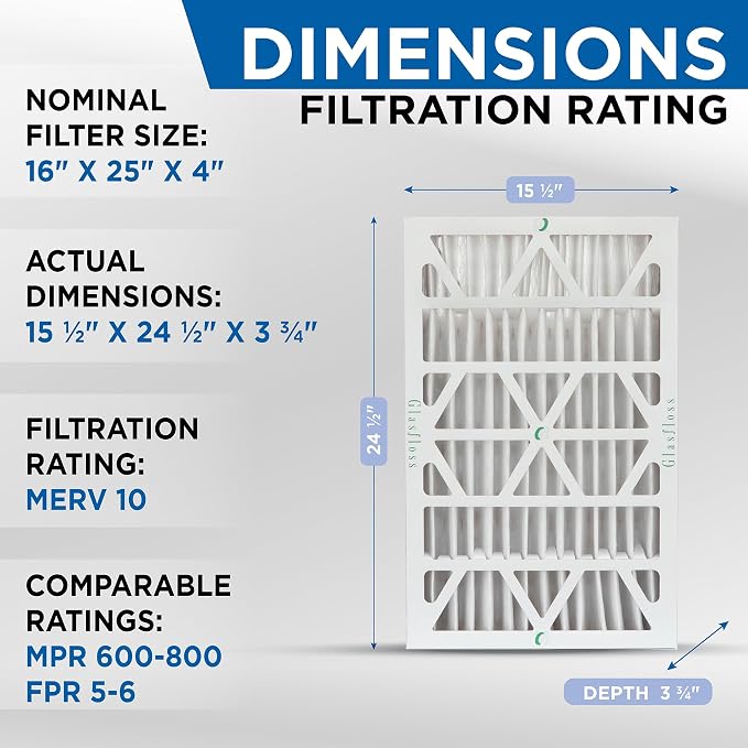 Glasfloss 16x25x4 MERV 10 4" Inch Pleated Air Filters Box of 3. Actual Size: