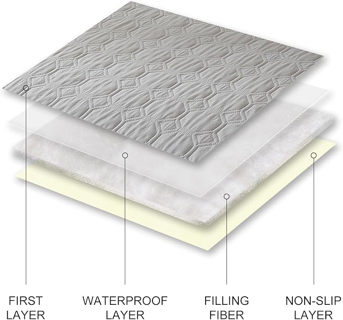 Waterproof Dog Bed Cover Non-Slip Stain Resistant pet Sofa Cushion, pet Mattress Cover Cover, Sofa Furniture Protector for Small Dogs Large Dogs and Cats (Light Gray) (82x82in)