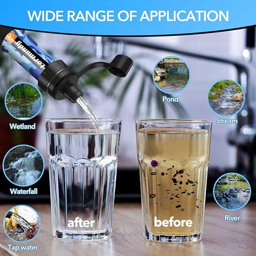 Straw Water Filter 5 Pack – Outdoor Camping & Hiking Survival Gear Kit