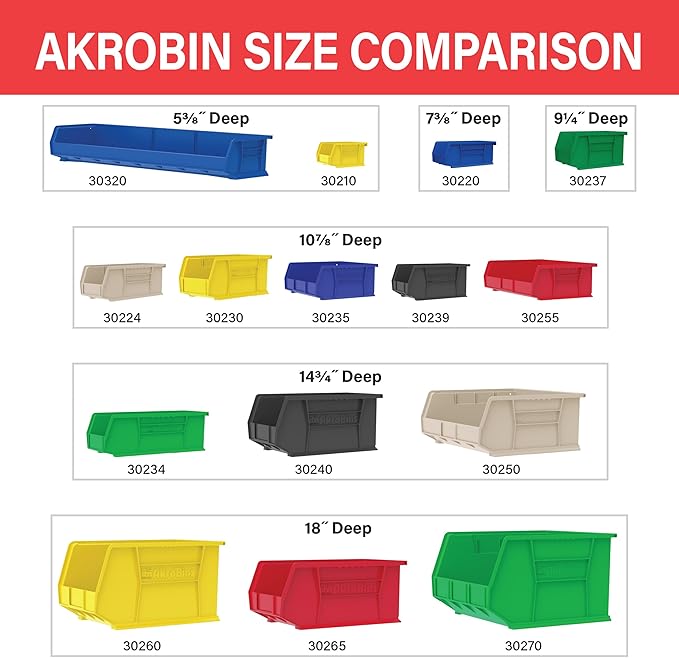 Akro-Mils 30240 AkroBins Plastic Storage Bins, Space-Saving Stackable Bins for Garage, Pantry, Craft Organization, 15" x 8" x 7", Black, 12-Pack
