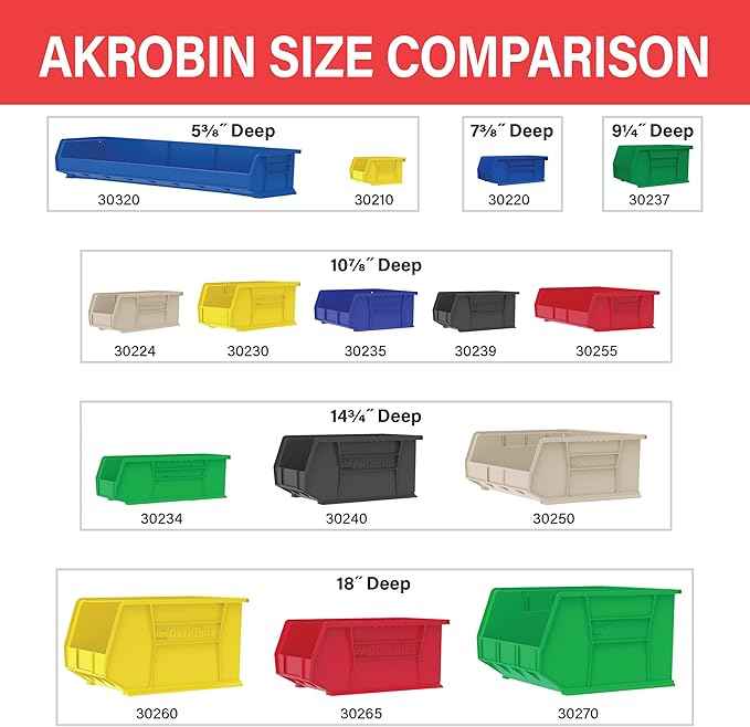 Akro-Mils 30220 AkroBins Plastic Storage Bins, Space-Saving Stackable Bins