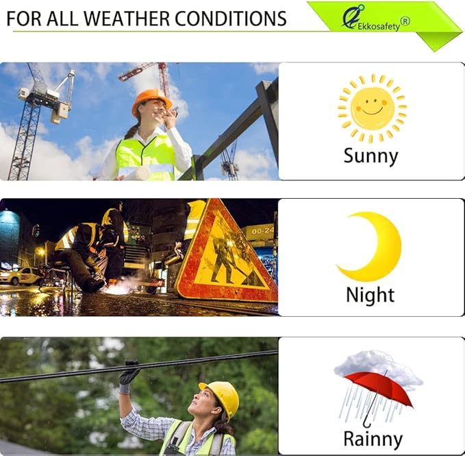 Reflective Mesh Safety Vest for Men Women with 5 Pockets and Zipper Front High Visibility Mesh Vest Hi Vis Construction Work Vest,Meets ANSI/ISEA Standards(EK175-Yellow-2XL-1)