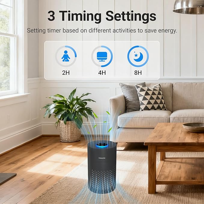 2 Pack Air Purifiers for Bedroom Home, Cobectal Air Cleaner with H14 True HEPA 3-in-1 Filter for Room up to 1050 ft², Sleep Mode & Aroma Function, Portable Air Purifiers for Office, Dorm, RVs, Black