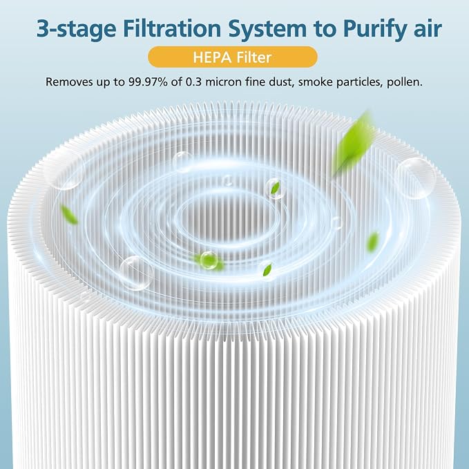 2-pack 511 Replacement Filter, Compatible