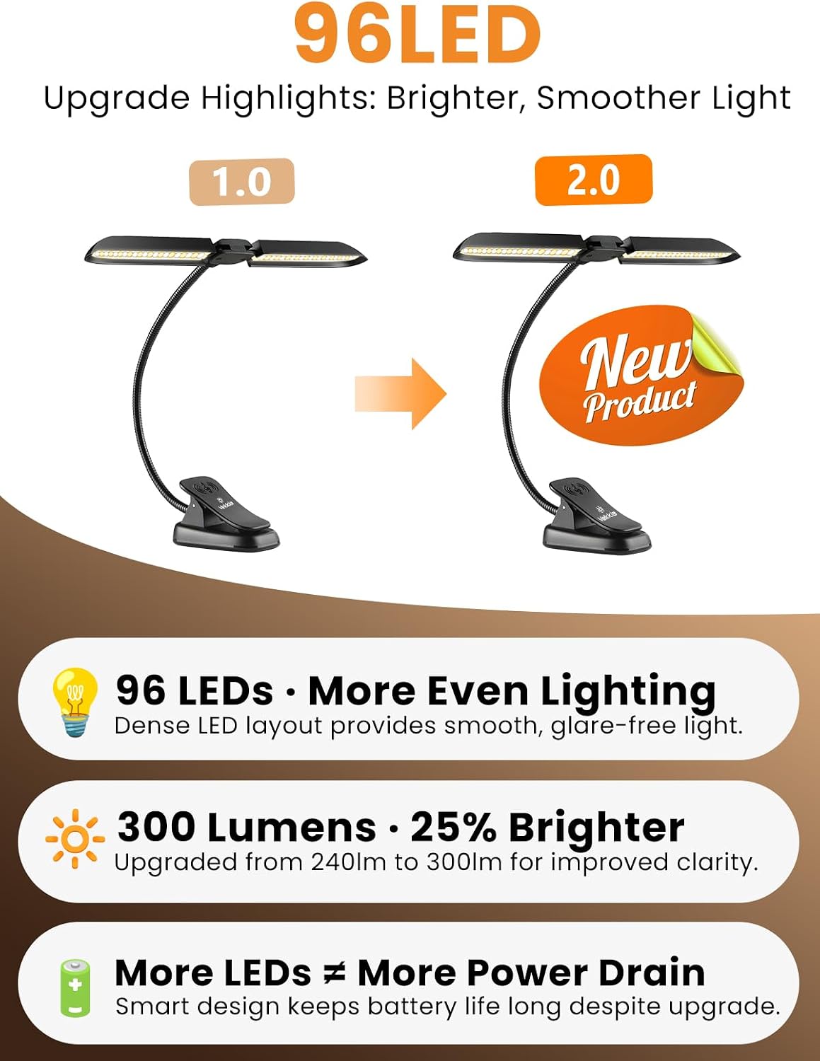 Vekkia 96 Led Rechargeable Music Stand Light - Folding Clip On Piano Lamp