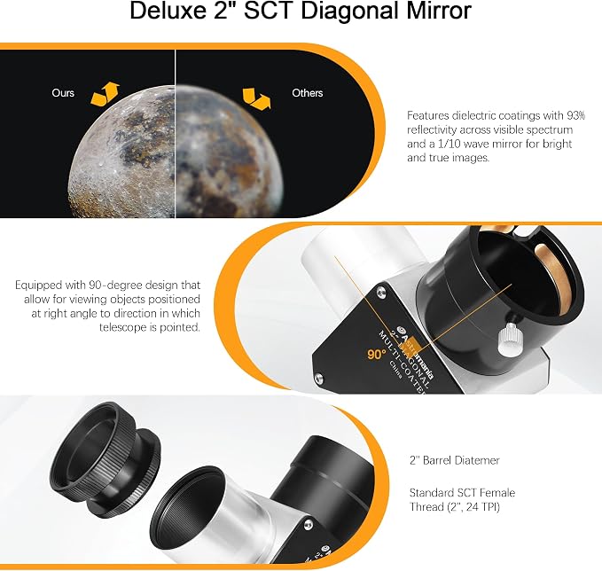 Astromania Telescope Accessory Set 12 Piece, 2 Inch Eyepiece and Filter