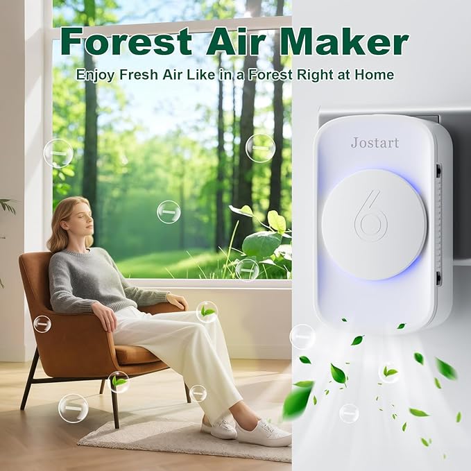 Air Ionizers for Home (3 Pack),Negative Ion Air Filter,Quiet Plug in air fresheners for Bedroom, Office, Kitchen,Garage,Portable Air Purifiers Odor, Smoke Dust, Pets, Mini Air Cleaner White