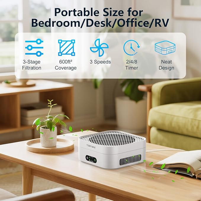 Air Purifiers for Home Bedroom Up to 600 ft², True HEPA Air Purifier for Pets Dust Dander Pollen Odor Smoke, Portable Car Air Purifier for Travel