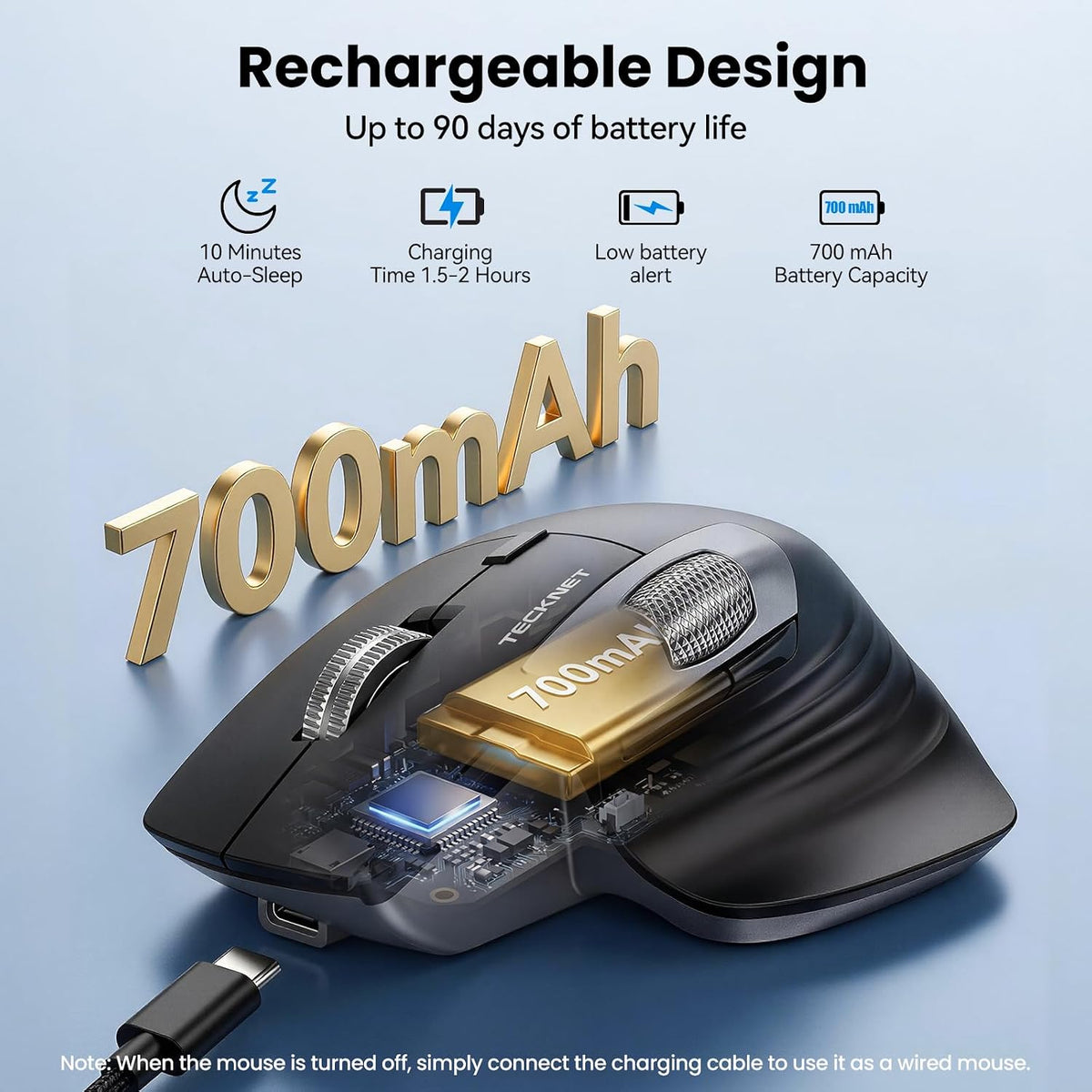 TECKNET Wireless Mouse, Ergonomic Bluetooth Mouse (BT 5.3/5.0 & 2.4G & Wired), Rechargeable Mouse with Ultra-Fast Scrolling, Side Scroll, 6-Level DPI, Quiet Clicks, Optical Mouse for Laptop Desktop