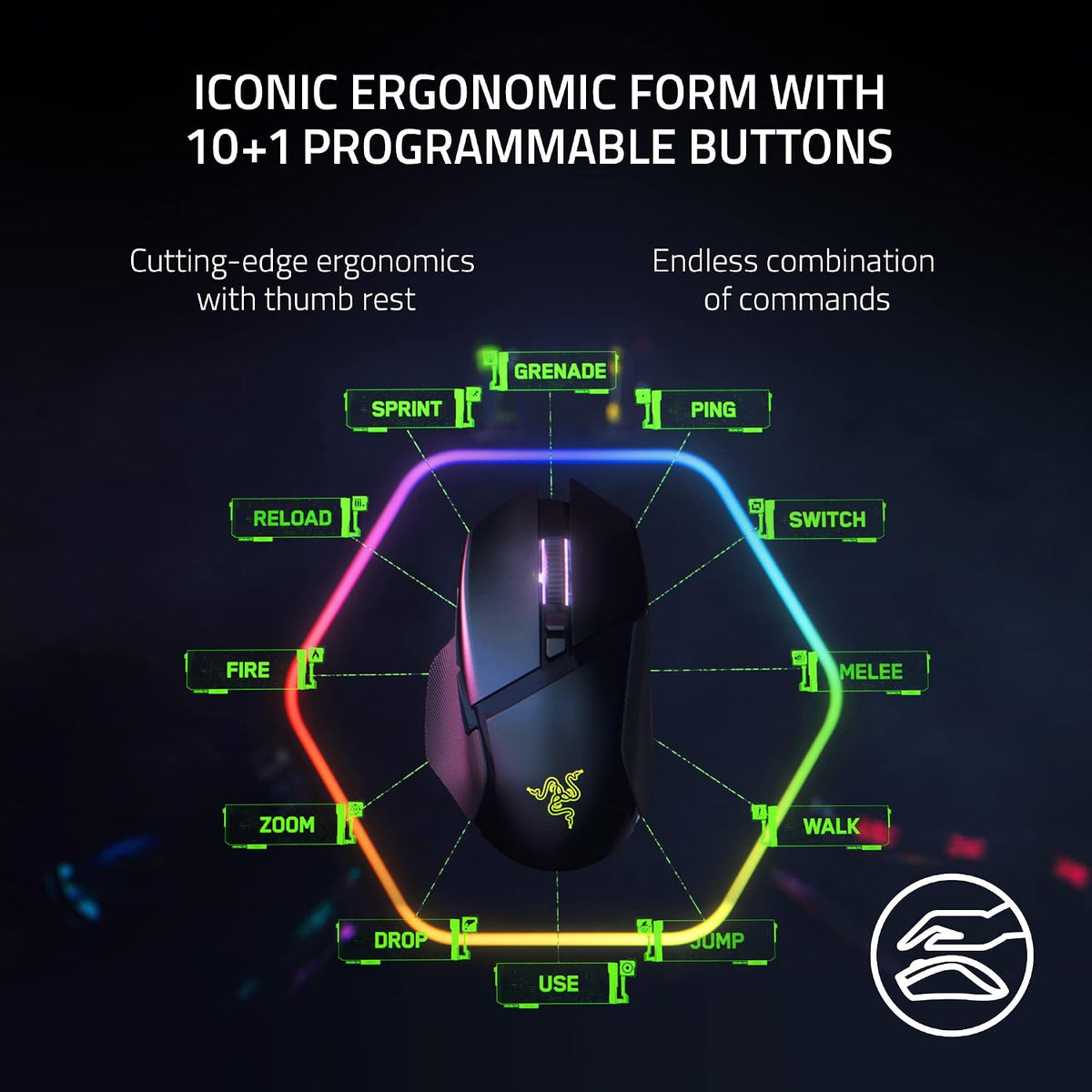 Razer Basilisk V3 Pro Customizable Wireless Gaming Mouse: Fast Optical Switches Gen-3 - HyperScroll Tilt Wheel - Chroma RGB - 11 Programmable Buttons - Focus Pro 30K Optical Sensor - White (Renewed)