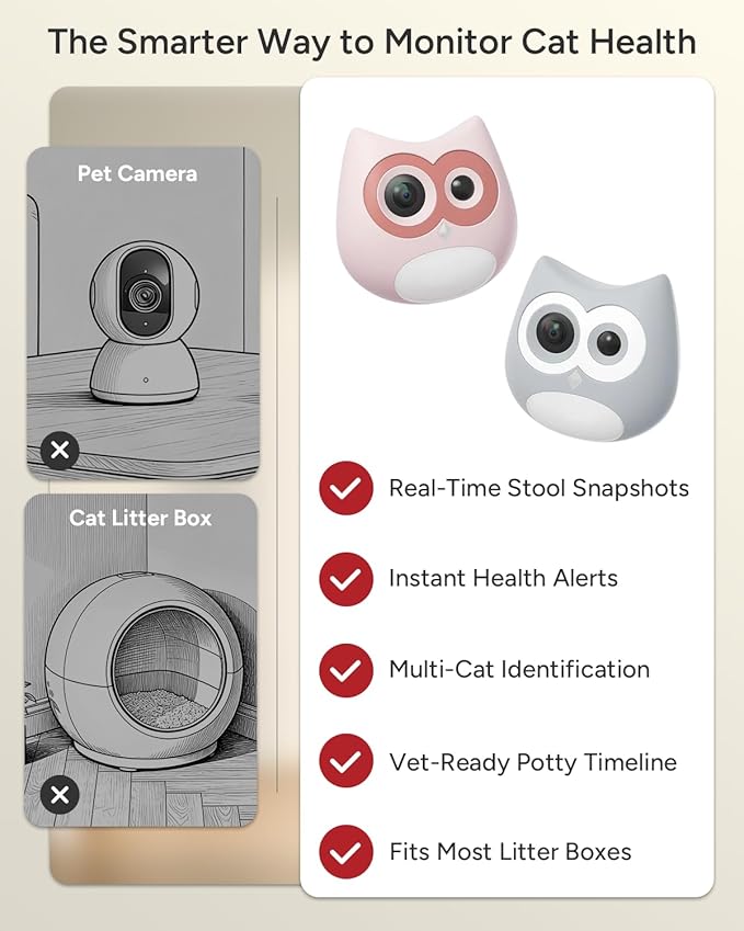 AI Cat Health Monitoring Litter Box Camera – Records Toileting Behavior, Alerts for UTI/Diarrhea, Fits Automatic & Standard Boxes, Multi-Cat Support, Night Vision