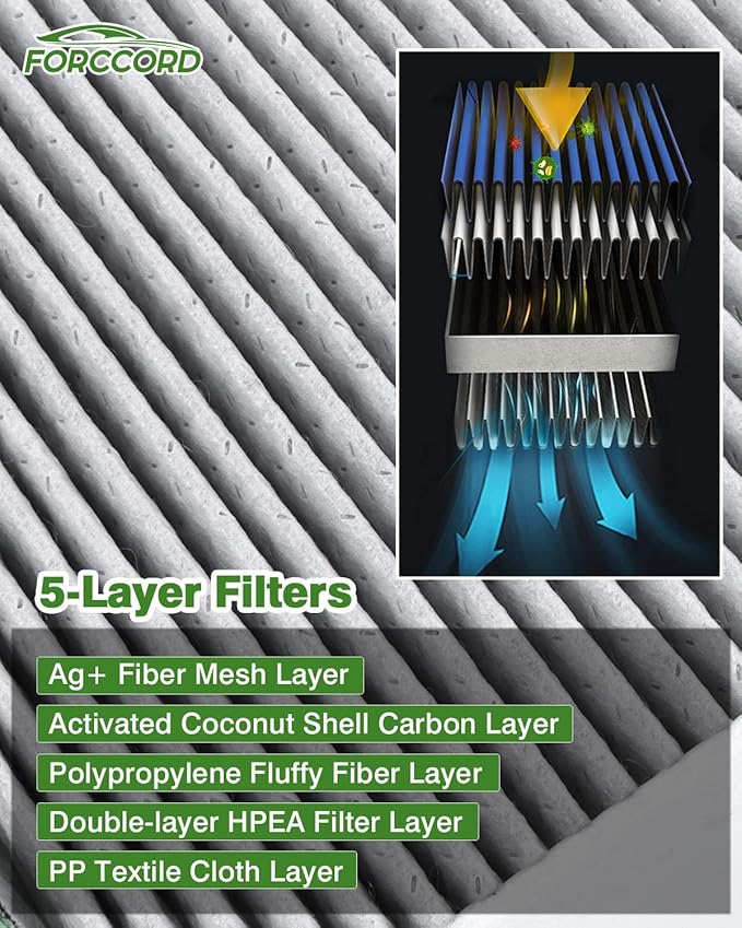 2-Pack CF12161 Cabin Air Filter Fits