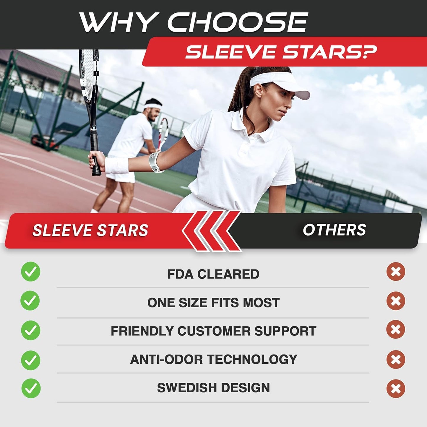 Sleeve Stars Tennis Elbow Brace for Women - Adjustable Tennis Elbow Strap, Golfers Elbow Brace for Men, Counterforce Brace for Tendonitis Relief, Fits 9"-23" (Pair/Mint Green)