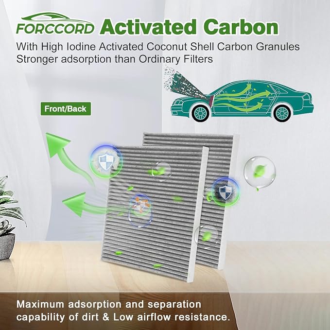 Cabin Air Filter and Engine Air Filter Fits