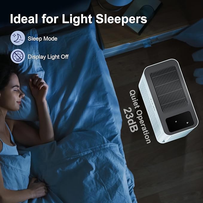 Tolife Air Purifier Large Room, Air Purifiers for Home Pets Hair with Washable Filter, Air Cleaner for Bedroom up to 1095 Ft² Dust Smoke Odor, Sleep Mode, Timer, White