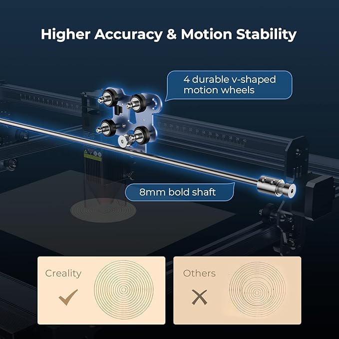 Creality Falcon 10W Laser Engraver,