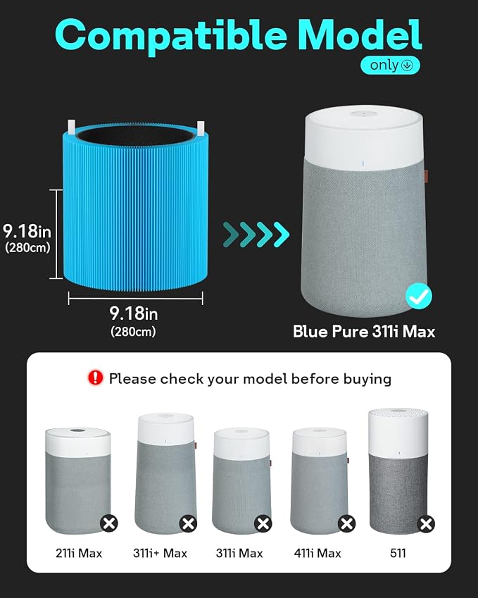 Leemone Blue Pure 311i Max AllergenBlock Replacement Filter Compatible