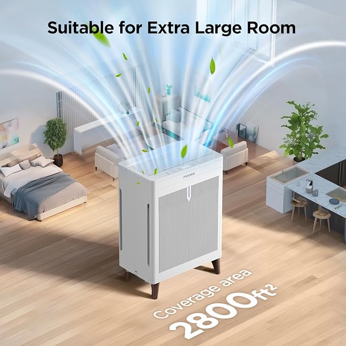 MOOKA Air Purifiers for Home Bedroom Large Room 2800 Ft², Double-Sided HEPA Air Cleaner with Washable Pre-Filter, PM2.5 Air Quality Monitor, Auto Mode, 20dB Air Filter for Pets Hair Odor Dust, HKB320F