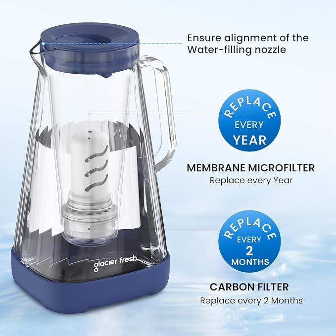 GLACIER FRESH 10 Cup Purela Glass Water Pitcher