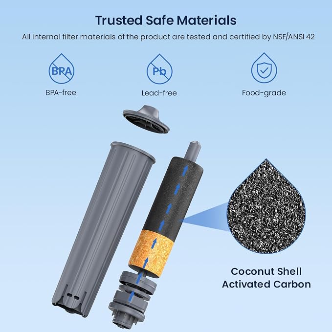 GLACIER FRESH Water Filter Compatible