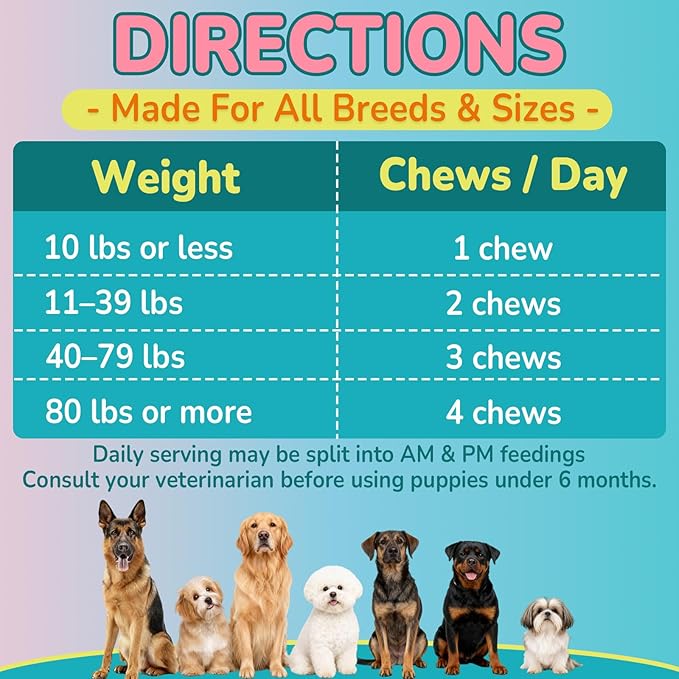 Flea + Coat Glow Soft Chews, Natural Flea and Tick Prevention for Dogs, Dog Flea and Tick Treatment Chewable, Reduces Itch & Shedding with Fish Oil & Neem, Chicken Flavor