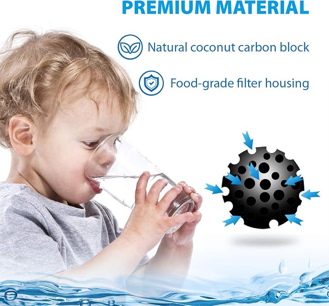 Waterdrop Faucet Water Filter, Replacement