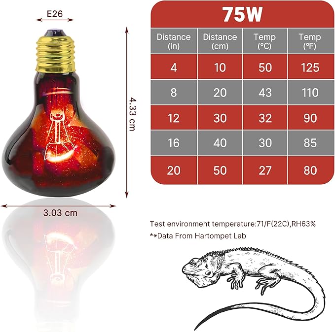 75W UVA Infrared Heat Lamp Bulb, Red Basking Spot Light for Lizard, Leopard Gecko, Turtle, and Chicks, High-Performance Red Heat Emitter for Reptile Tanks, Chicken Brooders & Terrariums