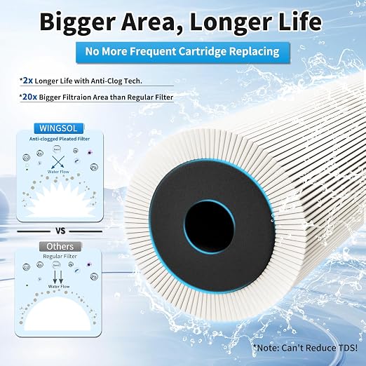 Under Sink Water Filter System, NSF/ANSI 42&53 Improve Taste, EZ Change Life