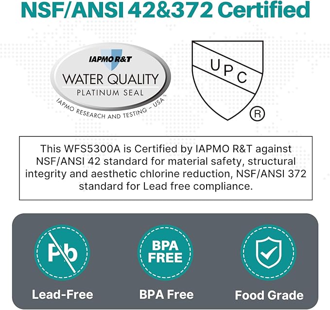 ICEPURE Under Sink Water Filter System, 3 Years or 22000 Gallons Ultra High
