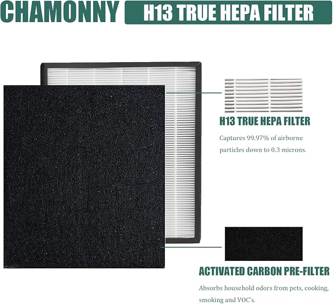 IAF-H-100D Idylis D Replacement Filter Size D, Compatible