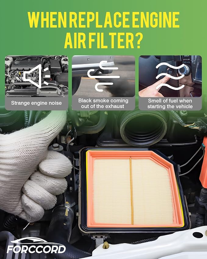 Cabin & Engine Air Filter Kit Fits