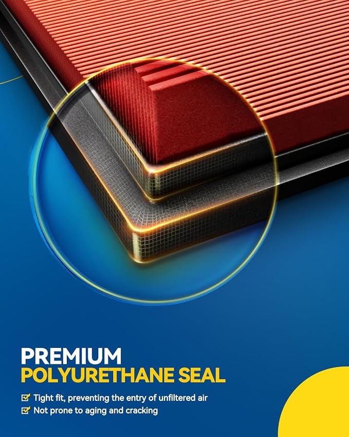 PHILTOP Upgraded Engine Air Filter, CA11876 Replacement