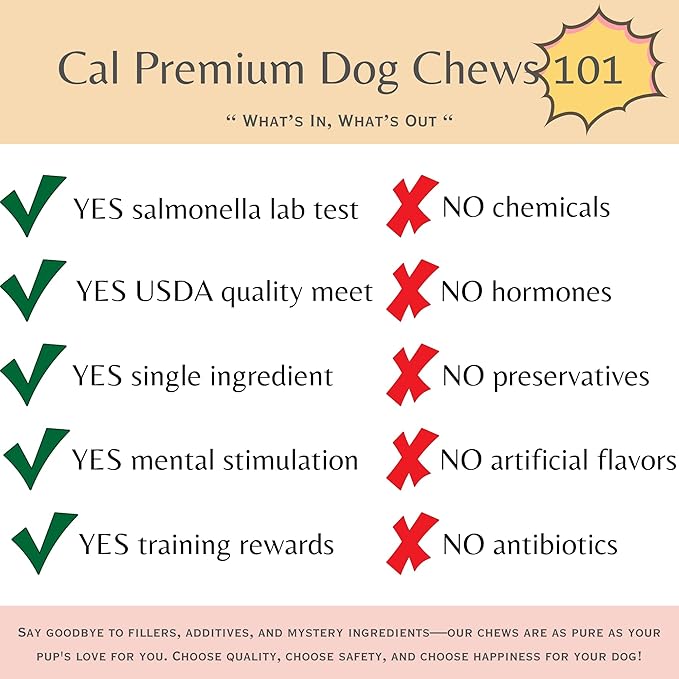 Natural Chicken Feet for Dogs (20 Pack) - 100% USA Sourced and Made - Single Ingredient - High Protein, Low Calories - Slow-Roasted Dog Chews (20 Counts)