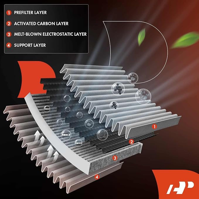 A-Premium Cabin Air Filter
