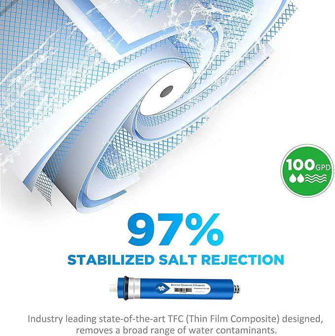 Membrane Solutions 100 GPD RO Membrane, Reverse Osmosis Membrane, RO Membrane