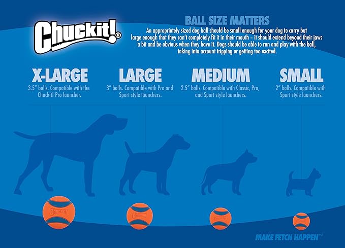Chuckit! Ultra Ball Dog Toy - Medium Bouncy Fetch Balls for Dogs 20-60 lbs - Made from Durable Rubber - Floating Water Pet Toys - Size Medium - 2.5-inch Diameter,2 Count (Pack of 4)