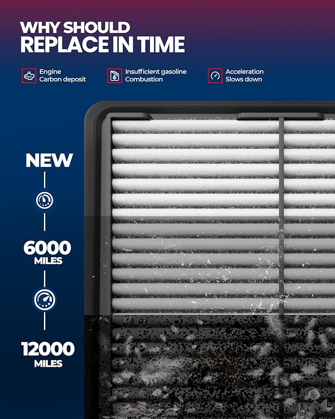KAX Engine & Cabin Air Filter Kit
