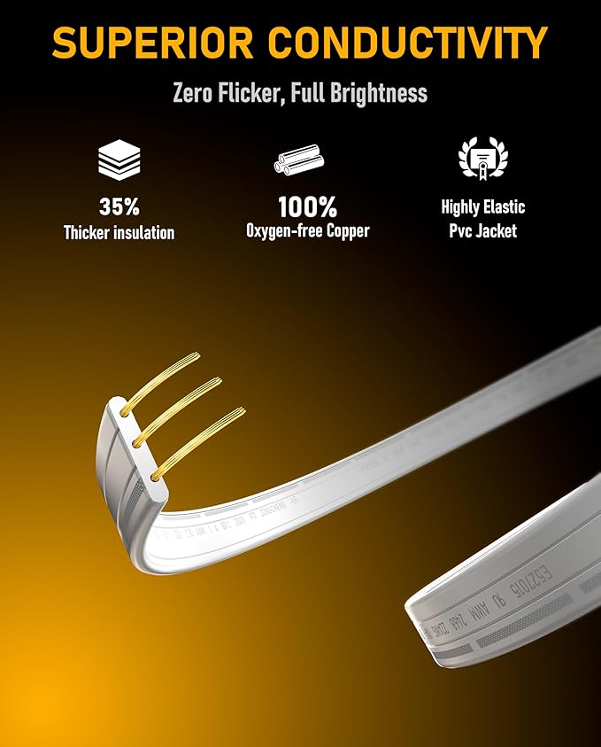 10FT Extension Cable for Govee Permanent Outdoor Lights (H705A-H706C), IP68 Waterproof 3-Pin Extension Cord, 22AWG Pure Copper Wire, Expand Holiday Lighting for Christmas, New Year, Roof