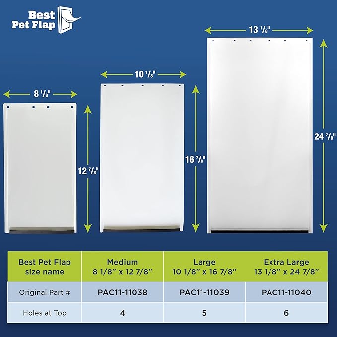 XL Replacement Dog Door Non PVC Flap Fits PetSafe PAC11-11040 - Measures 13 1/8" x 24 7/8" Longer Lasting, Most Energy Efficient, Less Shrinkage, BPA Free