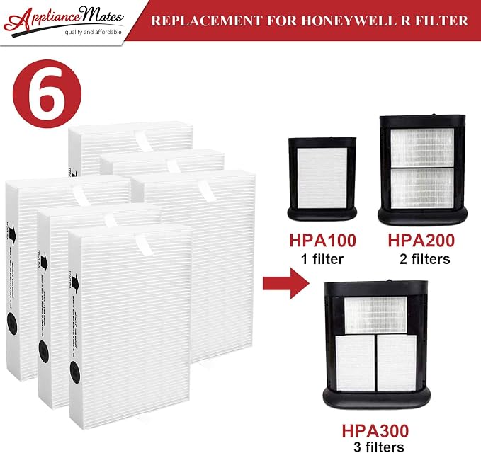 HPA300 HEPA Filter R Replacement