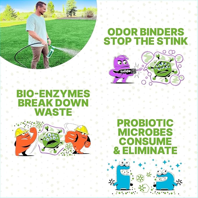 Urine & Odor Turf Detox: 2-Pack of 32 oz Professional Enzyme Cleaner & Odor Eliminator for Artificial Grass, Turf, Concrete, Patio & Kennels, Pet Urine Enzymatic Cleaner for Dogs & Cats