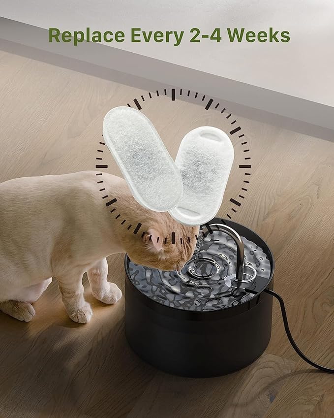Giotohun Pet Water Fountain Filter: 24 Cat Filters + Sponges for Cat Fountain - 67oz/2L