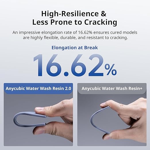 ANYCUBIC Water Washable 3D Printer Resin 2.0 Bundle, 405nm High Precision 3D