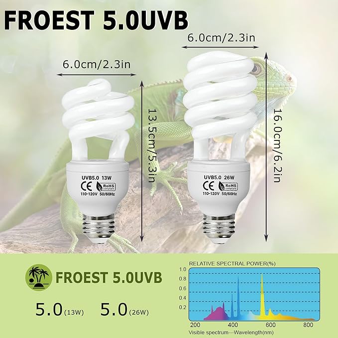 UVB 5.0 Reptile Light 13W, Tropical Terrarium Compact Fluorescent Lamp, Coil UVA-UVB Bulbs for Chameleons, Lizard, Turtle,Ideal Lighting for Small Reptile Tanks, Amphibians Terrarium Habitat
