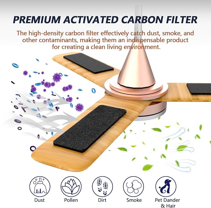 Ceiling Fan Filters for Blades, Easily Sticks Unscented Air Filters for Common
